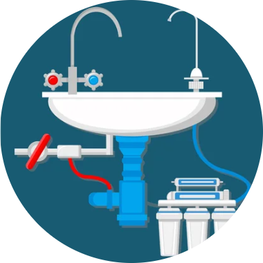 Water Analysis Service